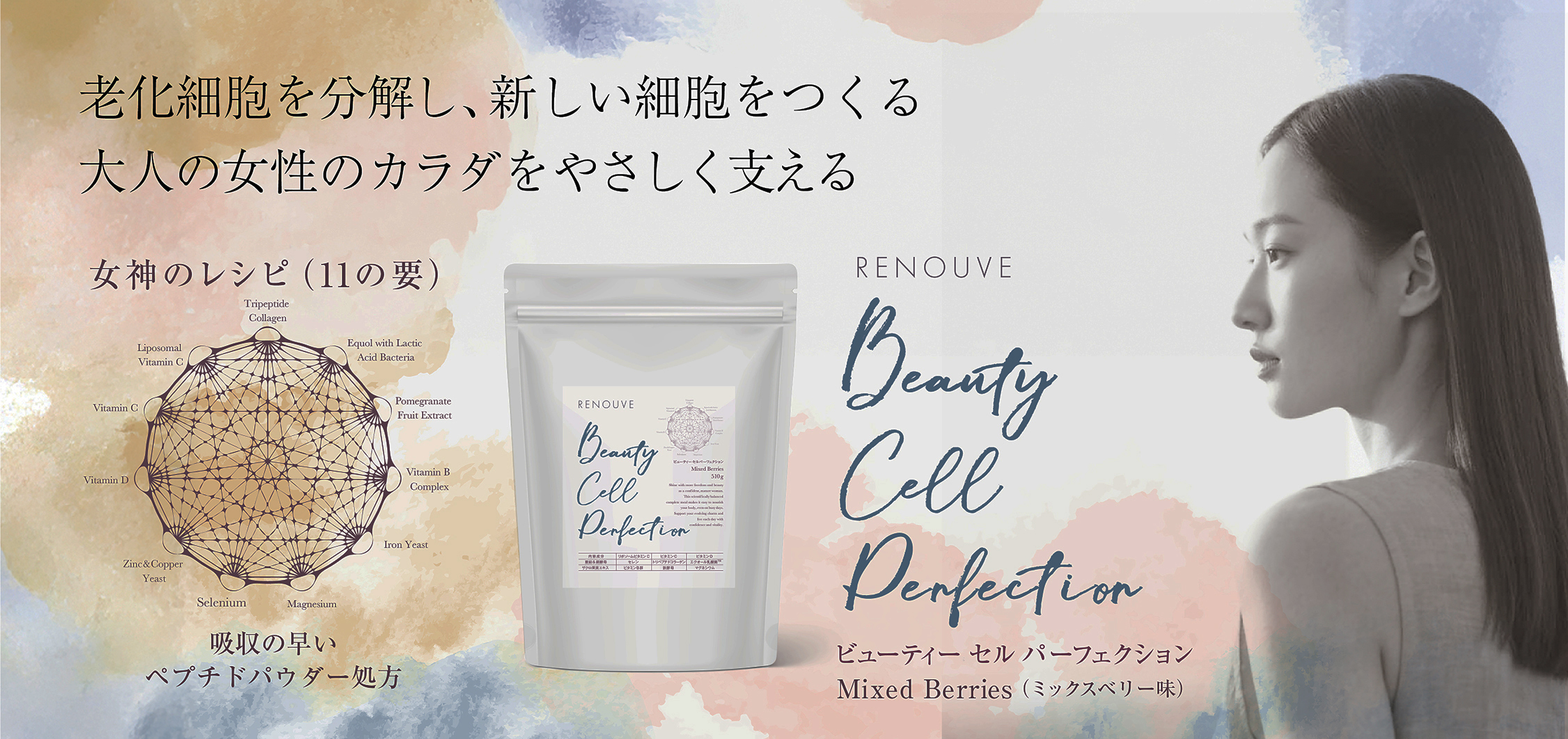 ビューティー セル パーフェクション